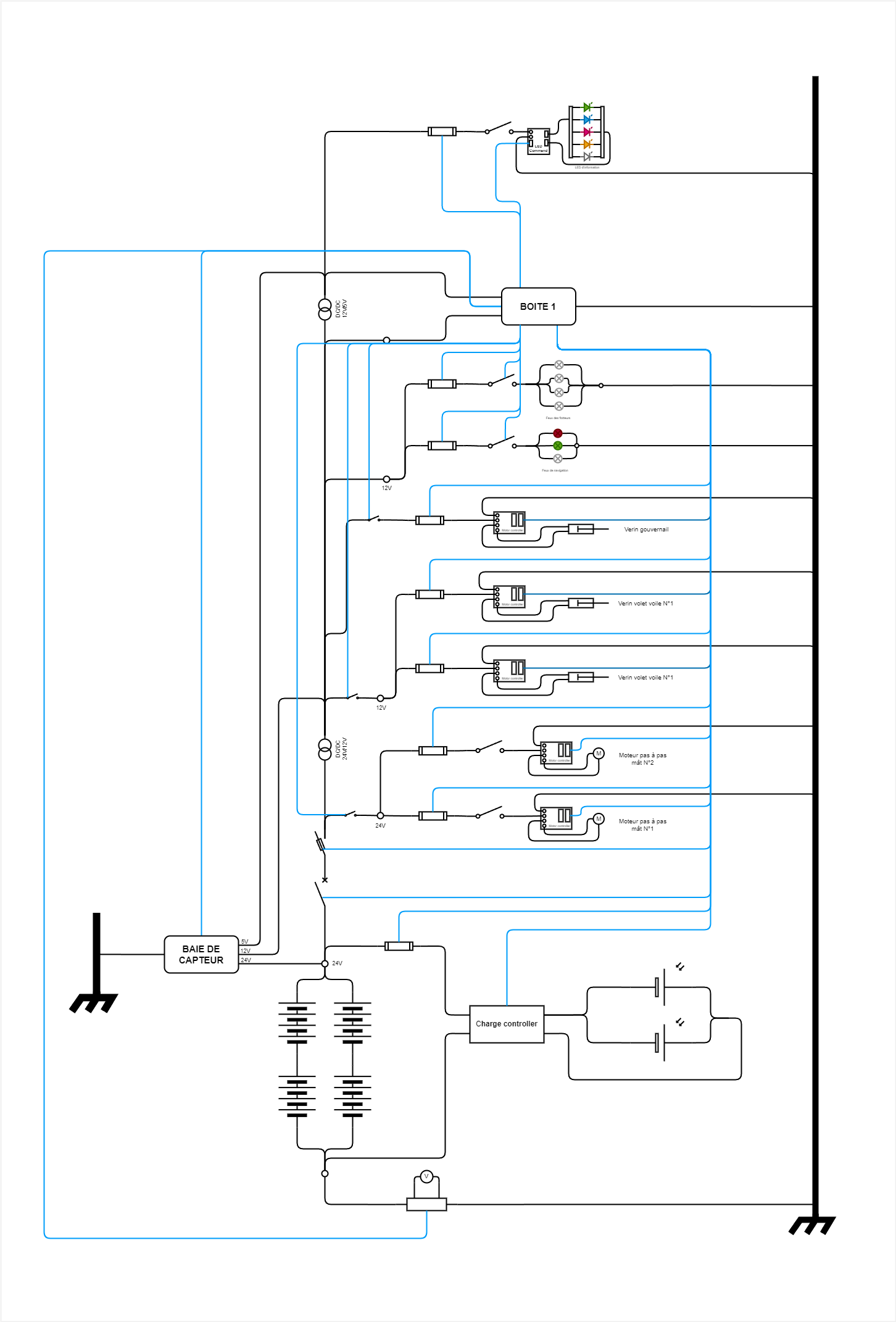 Diagramme électrique complet