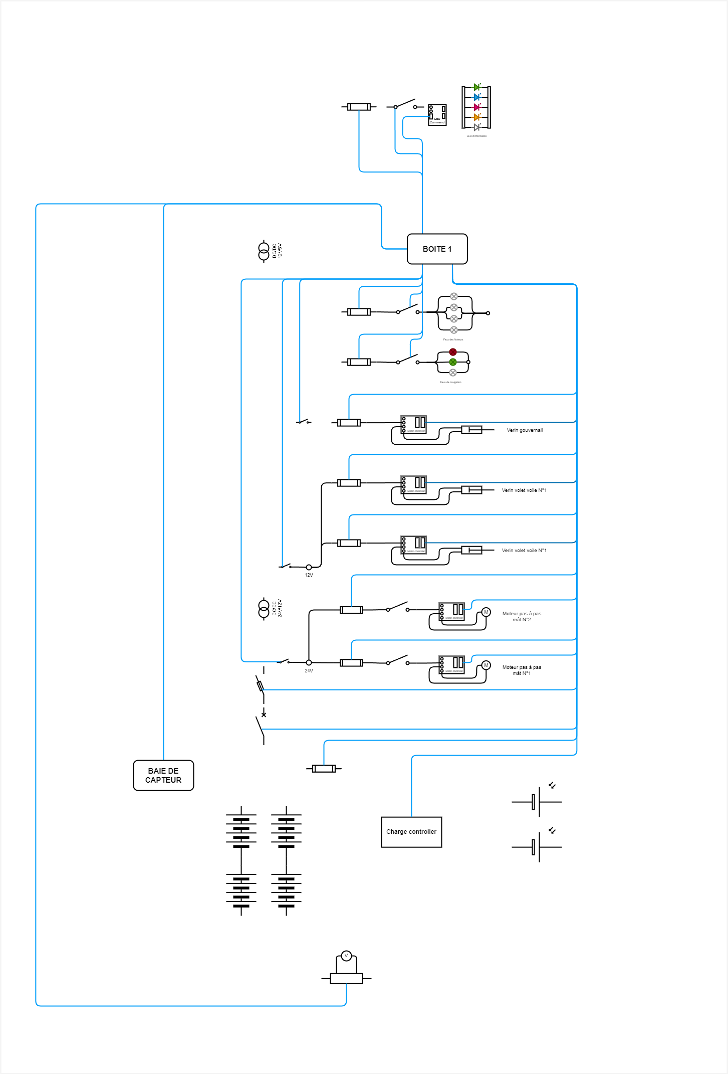 Diagramme électrique d'information