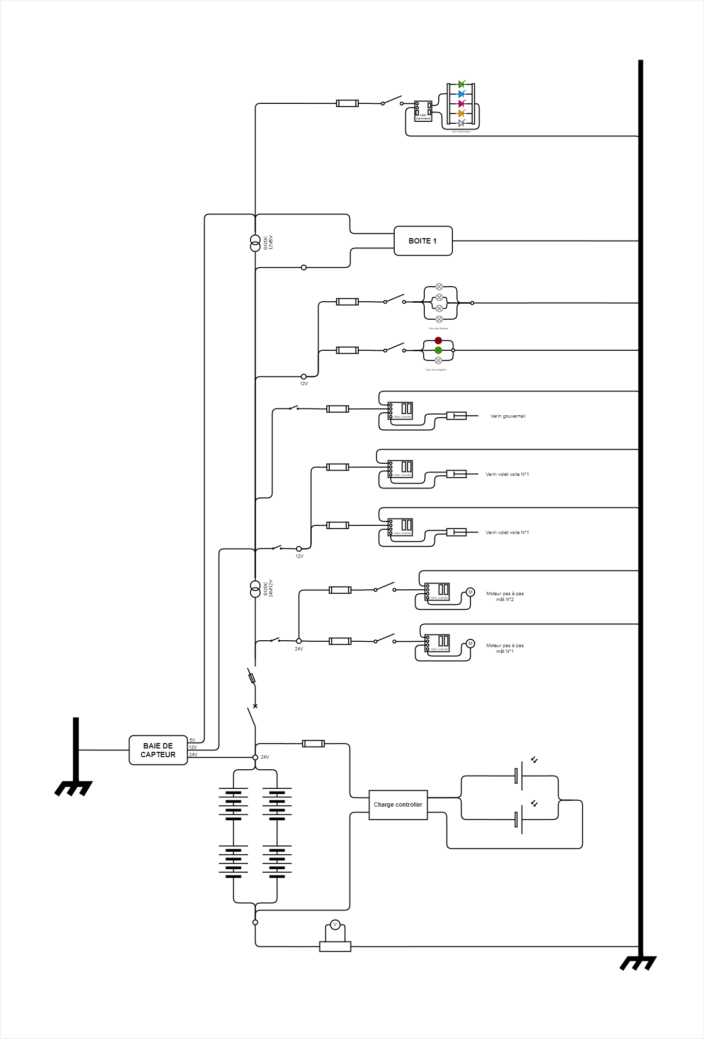 Diagramme électrique de puissance